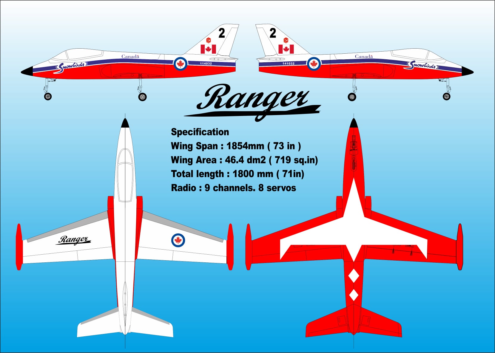 RANGER Jet CANADA 1.854mm combo